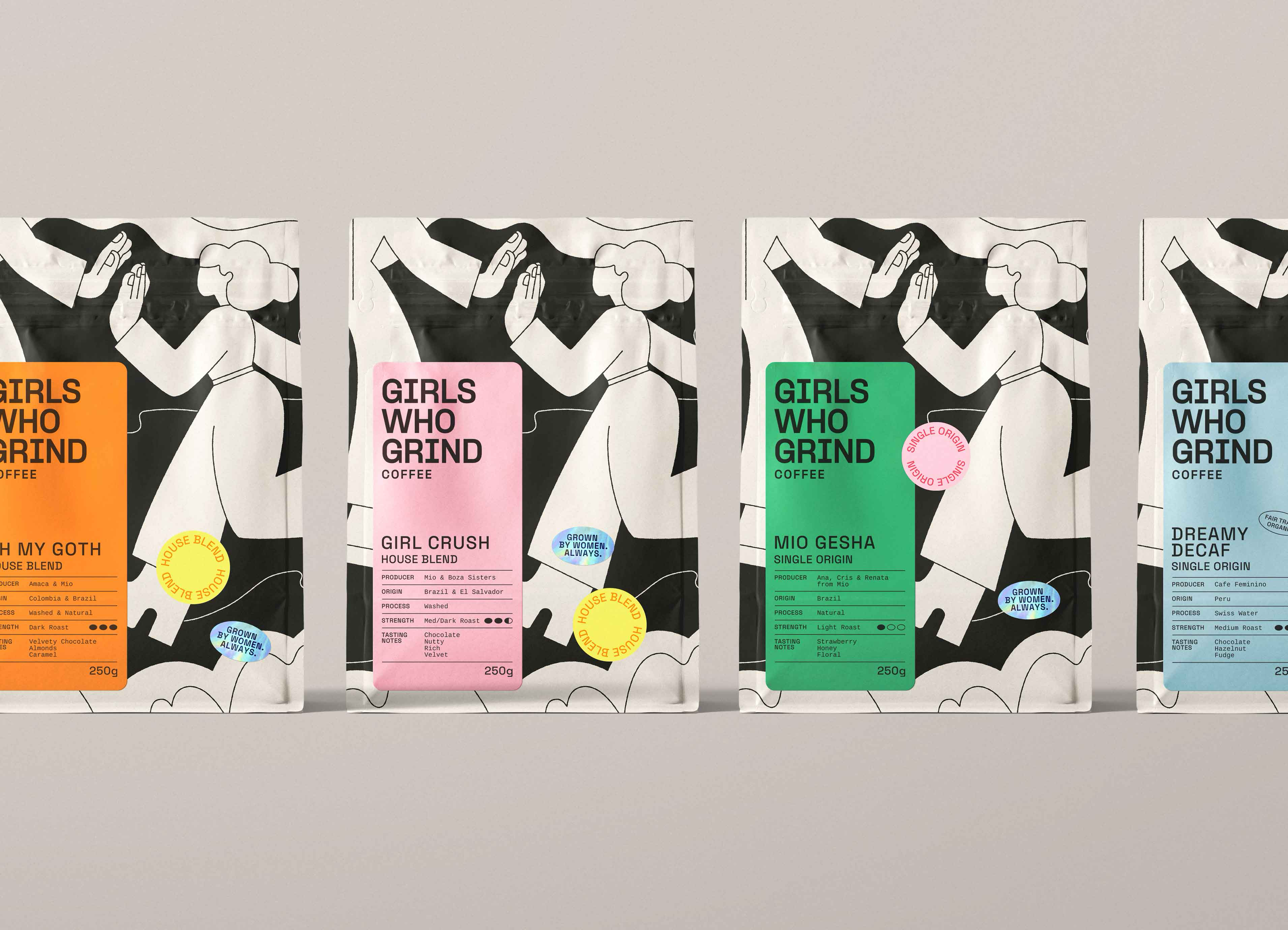 Girls Who Grind Coffee logo